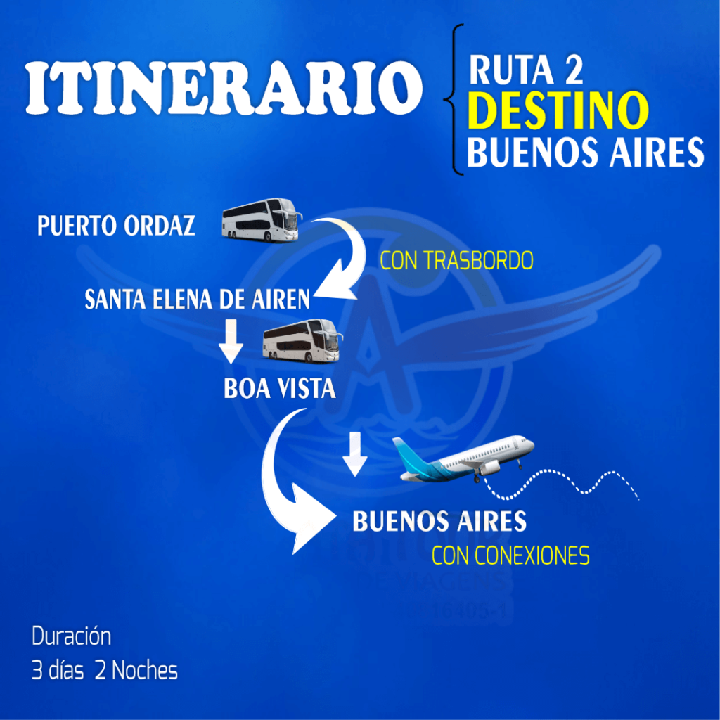 Puerto ORDAZ/buenos aires, vuelos-economicos